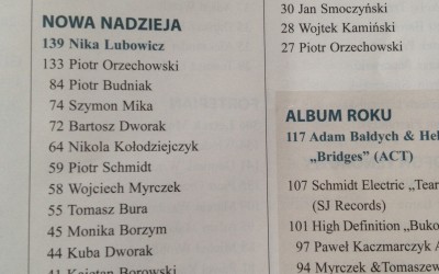 Jazz Forum – Nowa Nadzieja